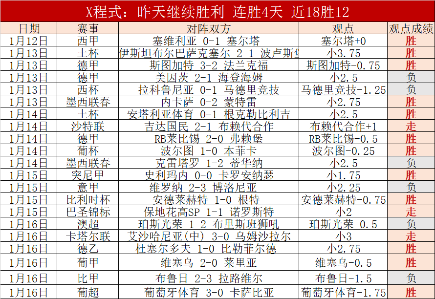 广州队八冠,辉煌止步,无缘中超联,亚博体育,亚博体育官网,亚博体育app,亚博体育下载