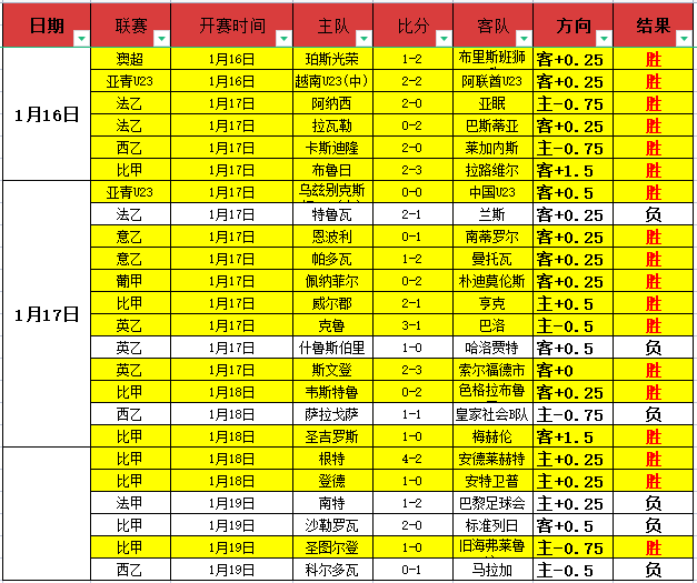 Paige,在疯狂游戏,中巧妙运用,亚博体育,亚博体育官网,亚博体育app,亚博体育下载