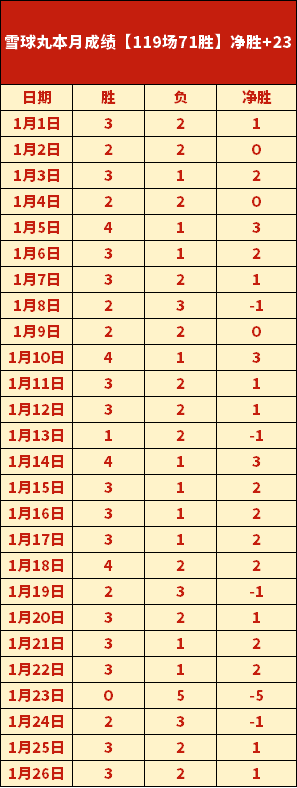 岁崭露头角,岁仍在逐梦,曾是因扎吉,亚博体育,亚博体育官网,亚博体育app,亚博体育下载