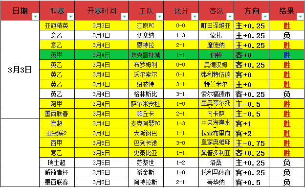 勇士对阵森,林狼对决解,锋线防守锁,亚博体育,亚博体育官网,亚博体育app,亚博体育下载