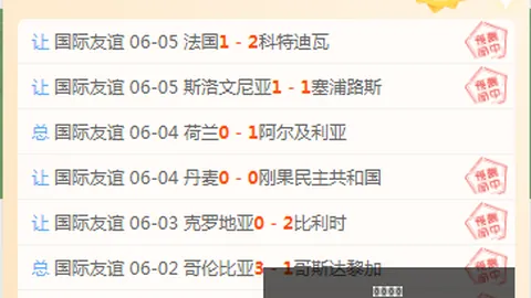 2026克罗地亚战阵解析亚博体育app：狂轰还是选经济战法