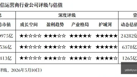 2026欧冠亚马尔进球，亚博体育， 巴萨1-2不敌摩纳哥，加西亚红牌成转折点