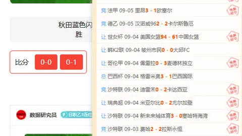 智利杯07点赛事解析亚博体育：早餐前的精彩对决